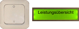 Leistungsübersicht